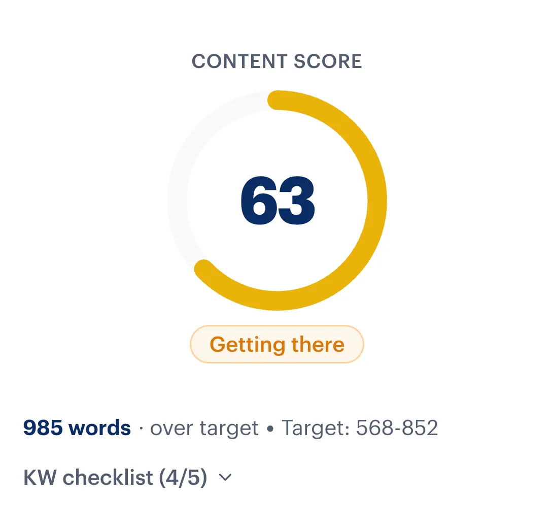 Content score of 63 with word target and keyword checklist