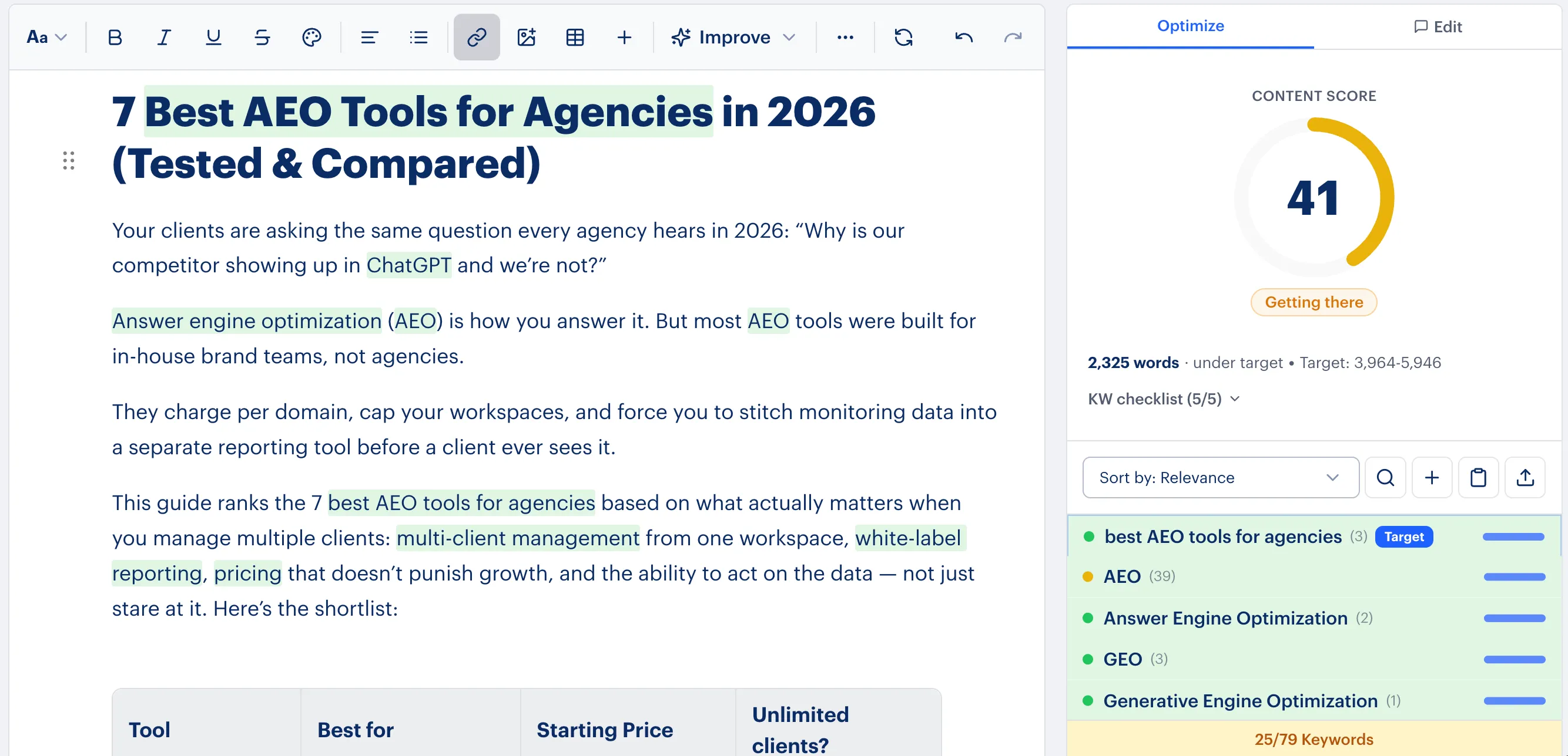 Content editor with highlighted topics, content score, and keyword coverage guidance.