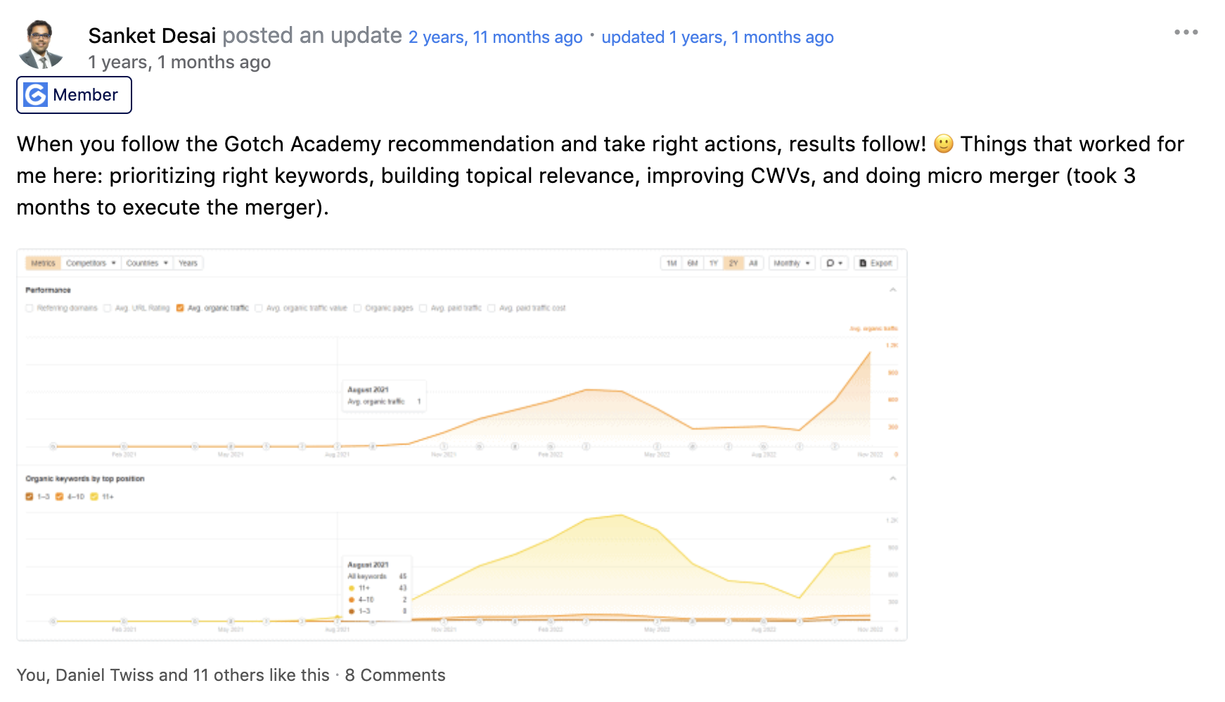 Sanket Desai traffic growth following Gotch Academy recommendations
