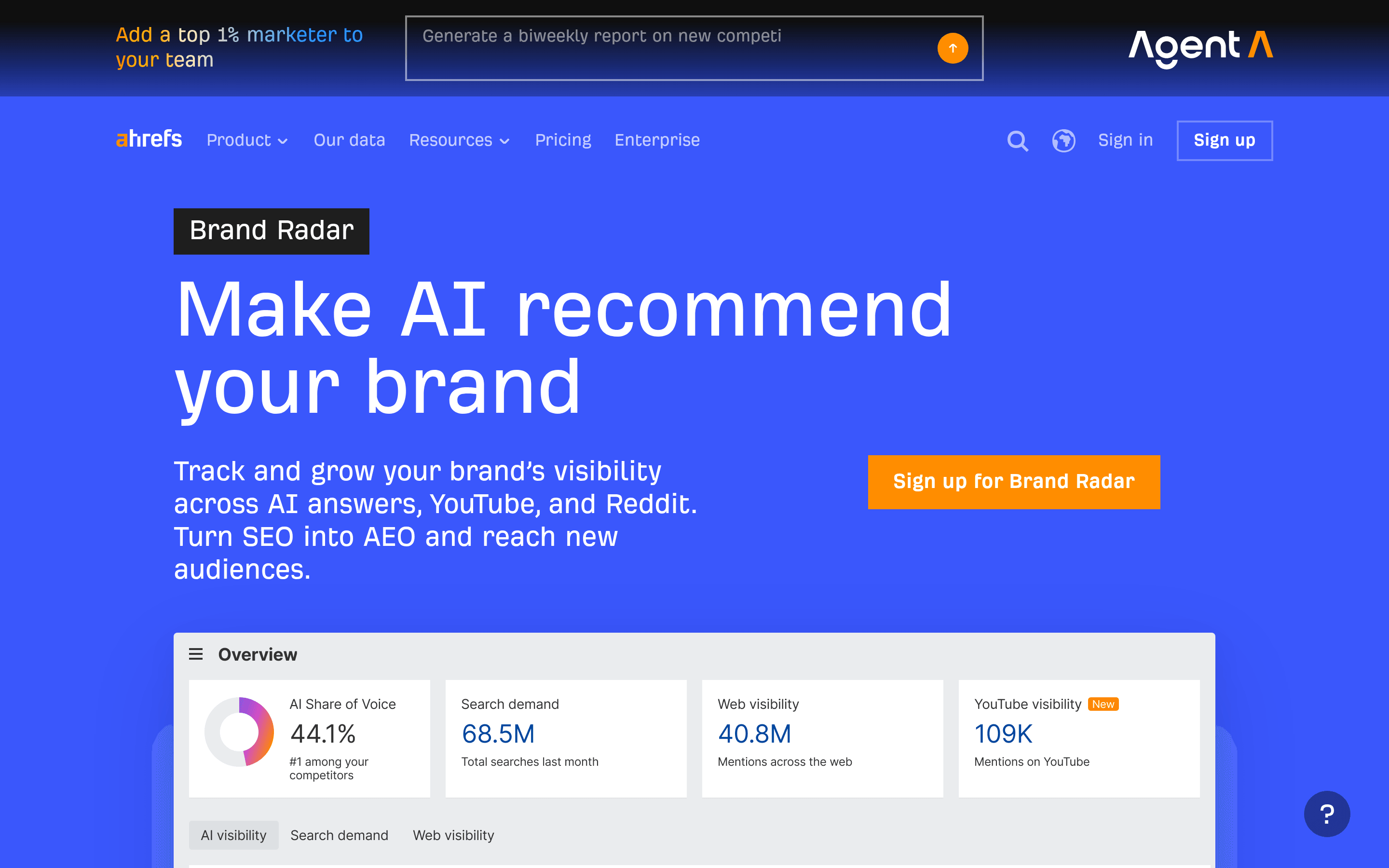 Ahrefs Brand Radar homepage
