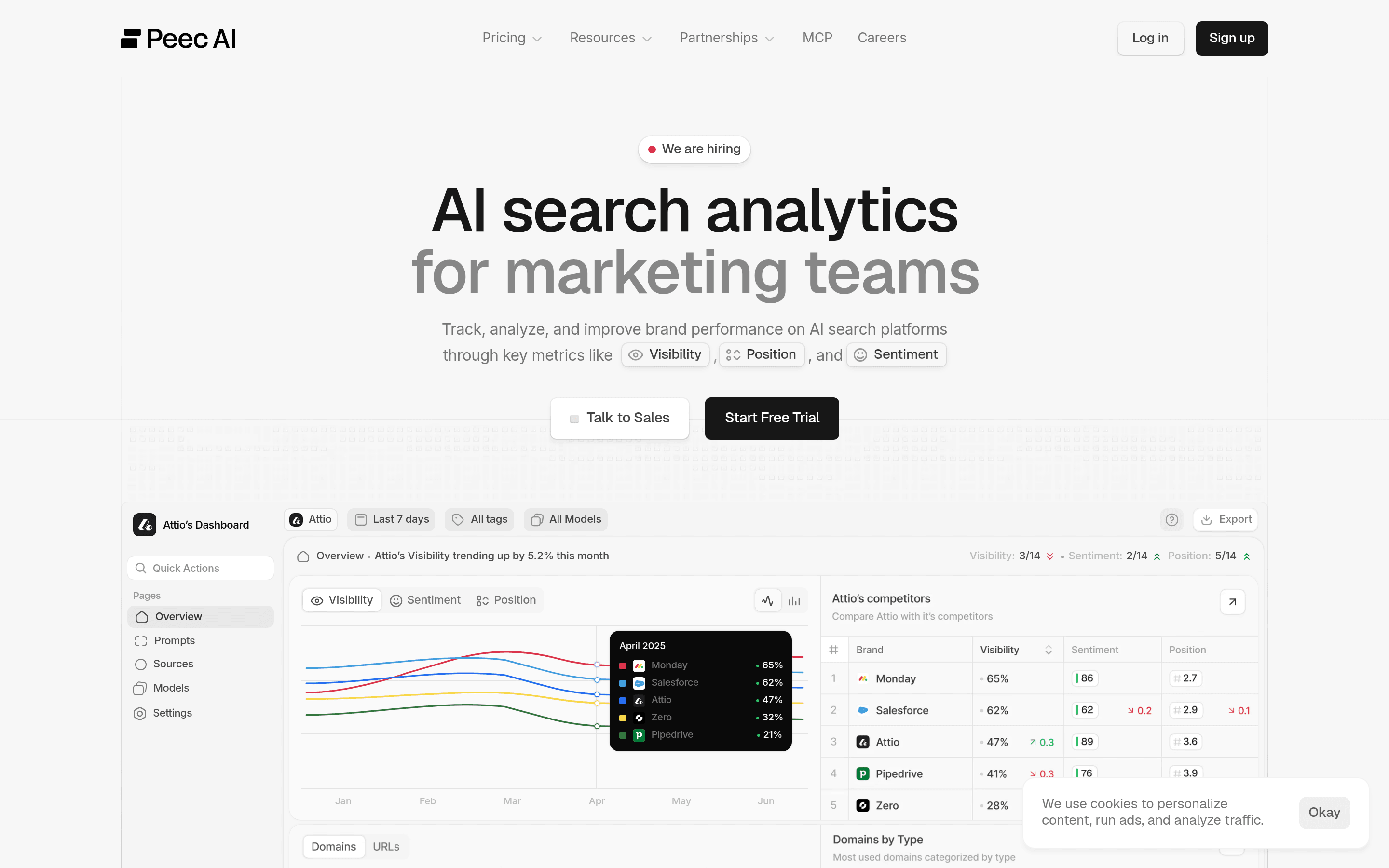 Peec AI homepage