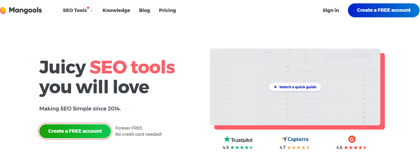 Mangools interface