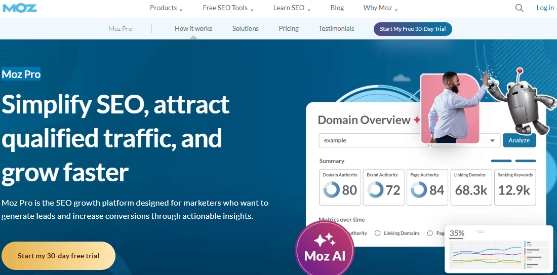 Moz Pro interface