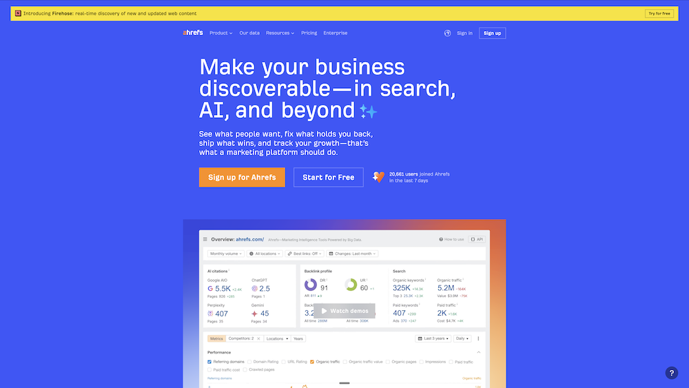 Ahrefs Site Explorer and reporting dashboard