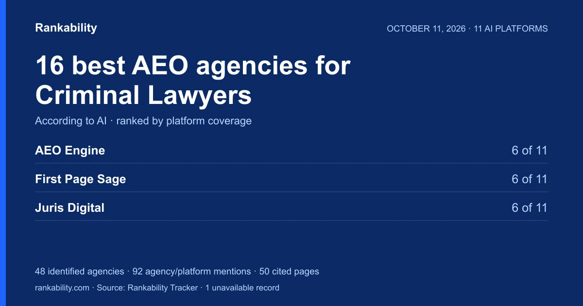 16 Best AEO Agencies for Criminal Lawyers (According to AI)