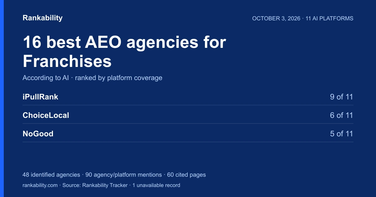 16 Best AEO Agencies for Franchises (According to AI)