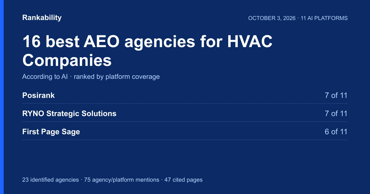 16 Best AEO Agencies for HVAC Companies (According to AI)