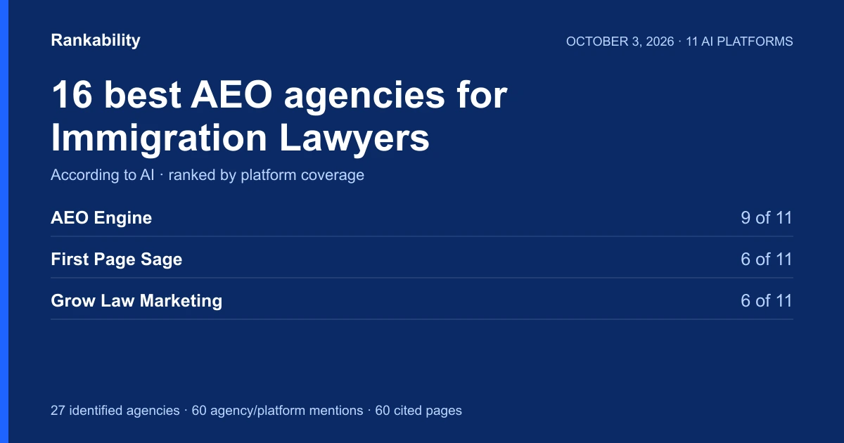 16 Best AEO Agencies for Immigration Lawyers (According to AI)