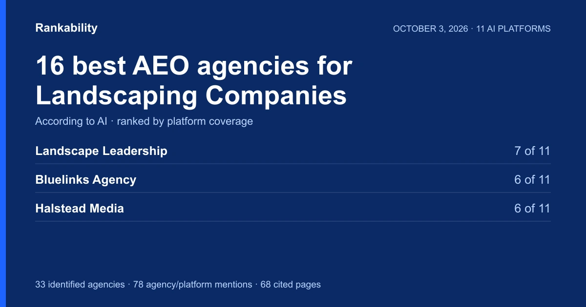 16 Best AEO Agencies for Landscaping Companies (According to AI)