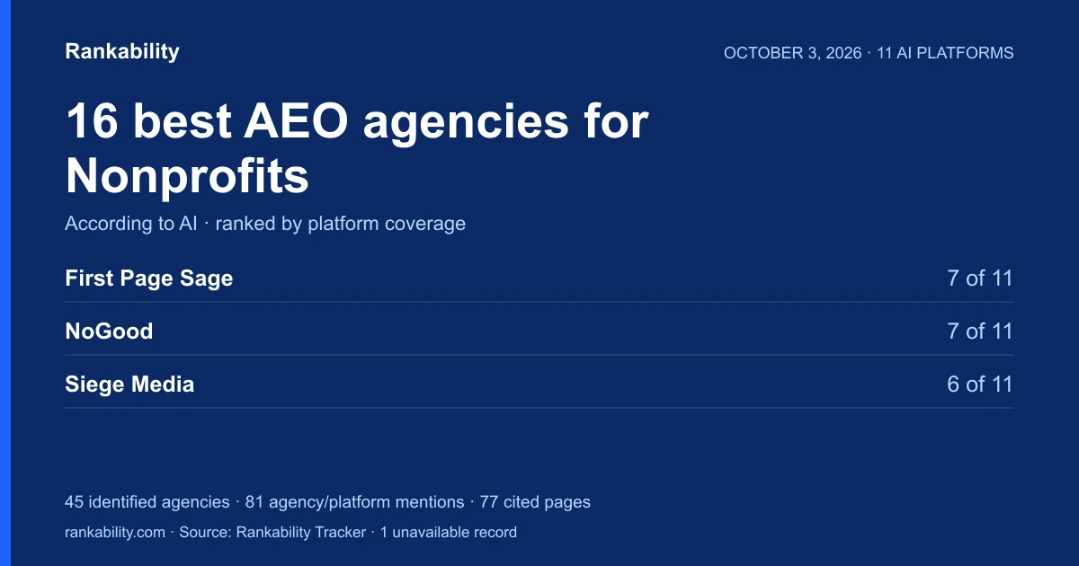 16 Best AEO Agencies for Nonprofits (According to AI)