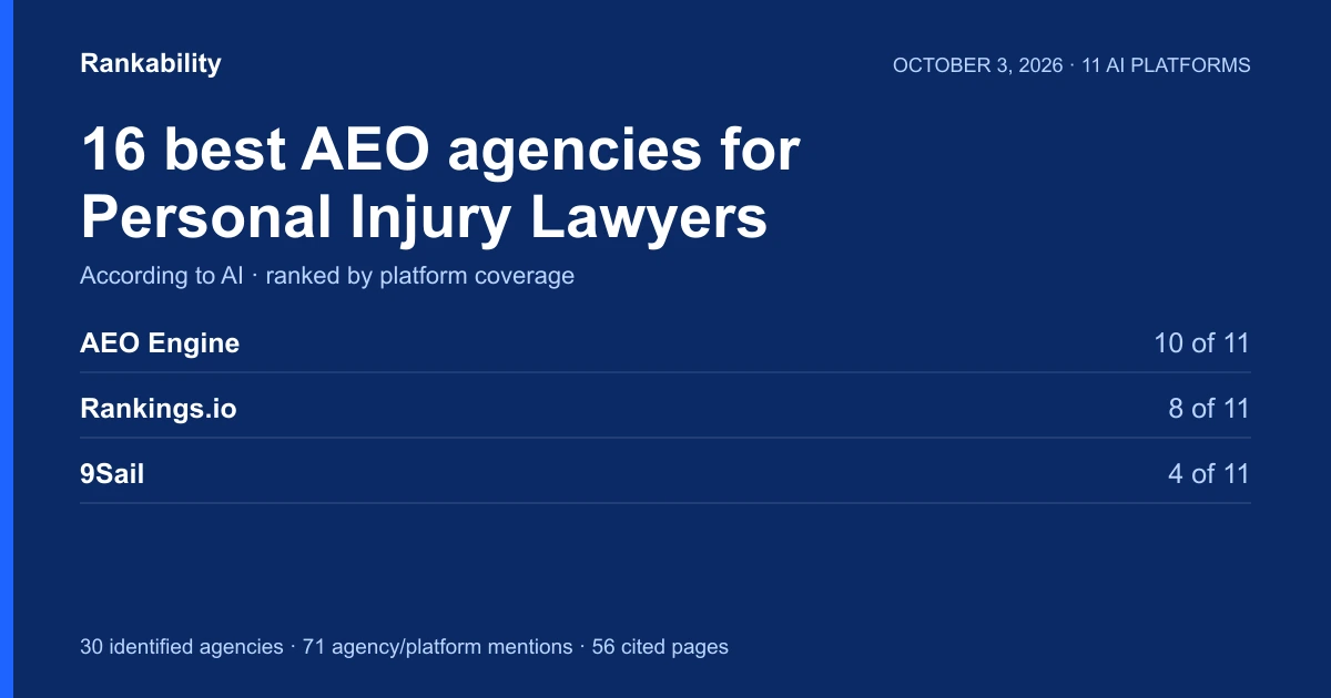 16 Best AEO Agencies for Personal Injury Lawyers (According to AI)