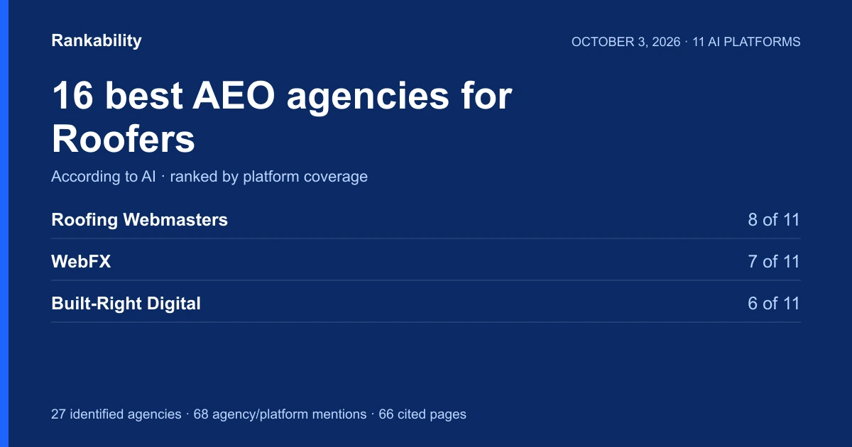 16 Best AEO Agencies for Roofers (According to AI)