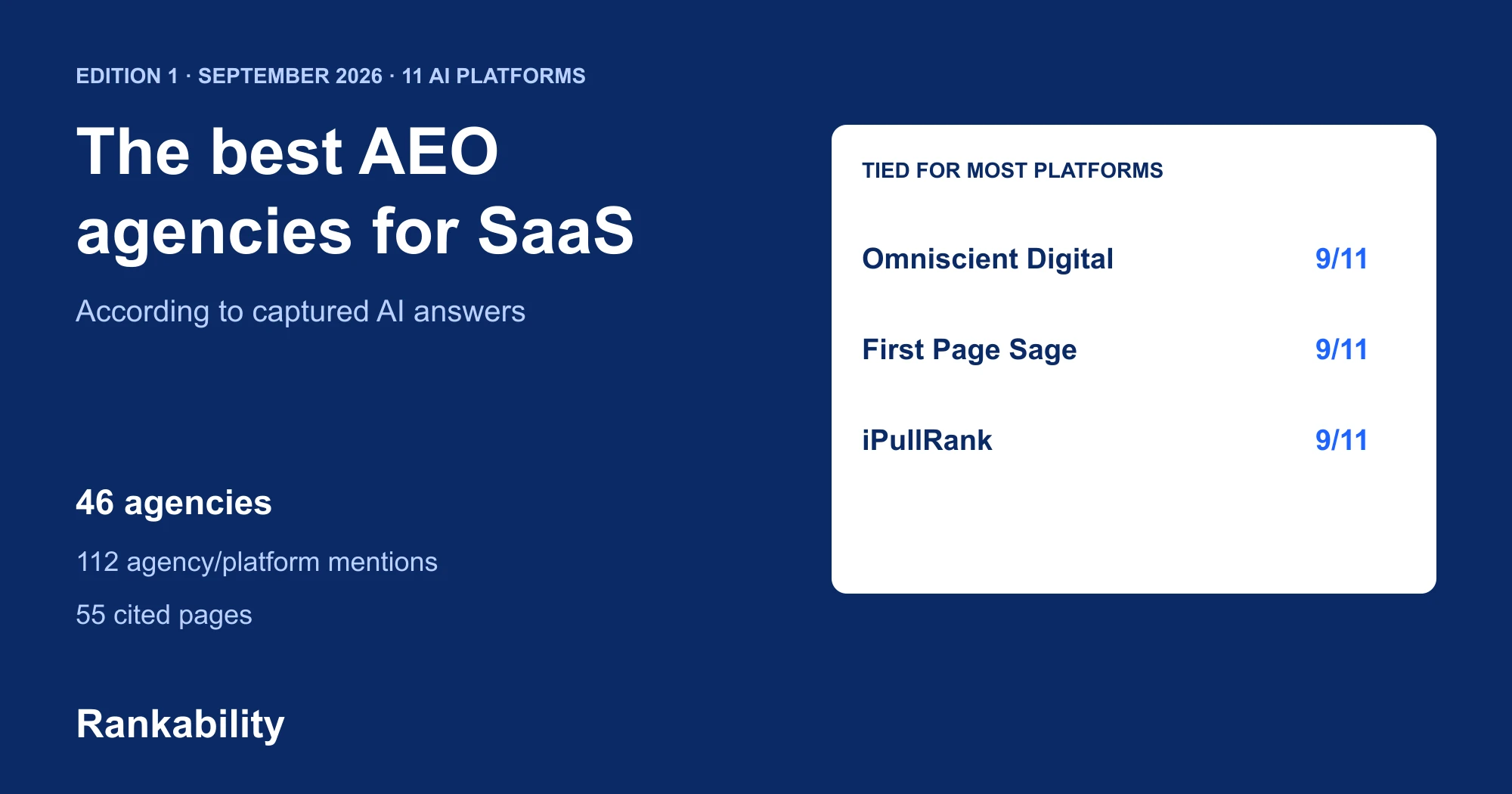 16 Best AEO Agencies for SaaS (According to AI)