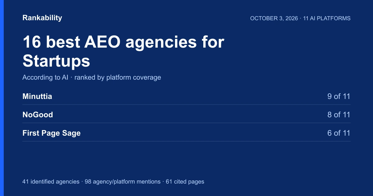 16 Best AEO Agencies for Startups (According to AI)