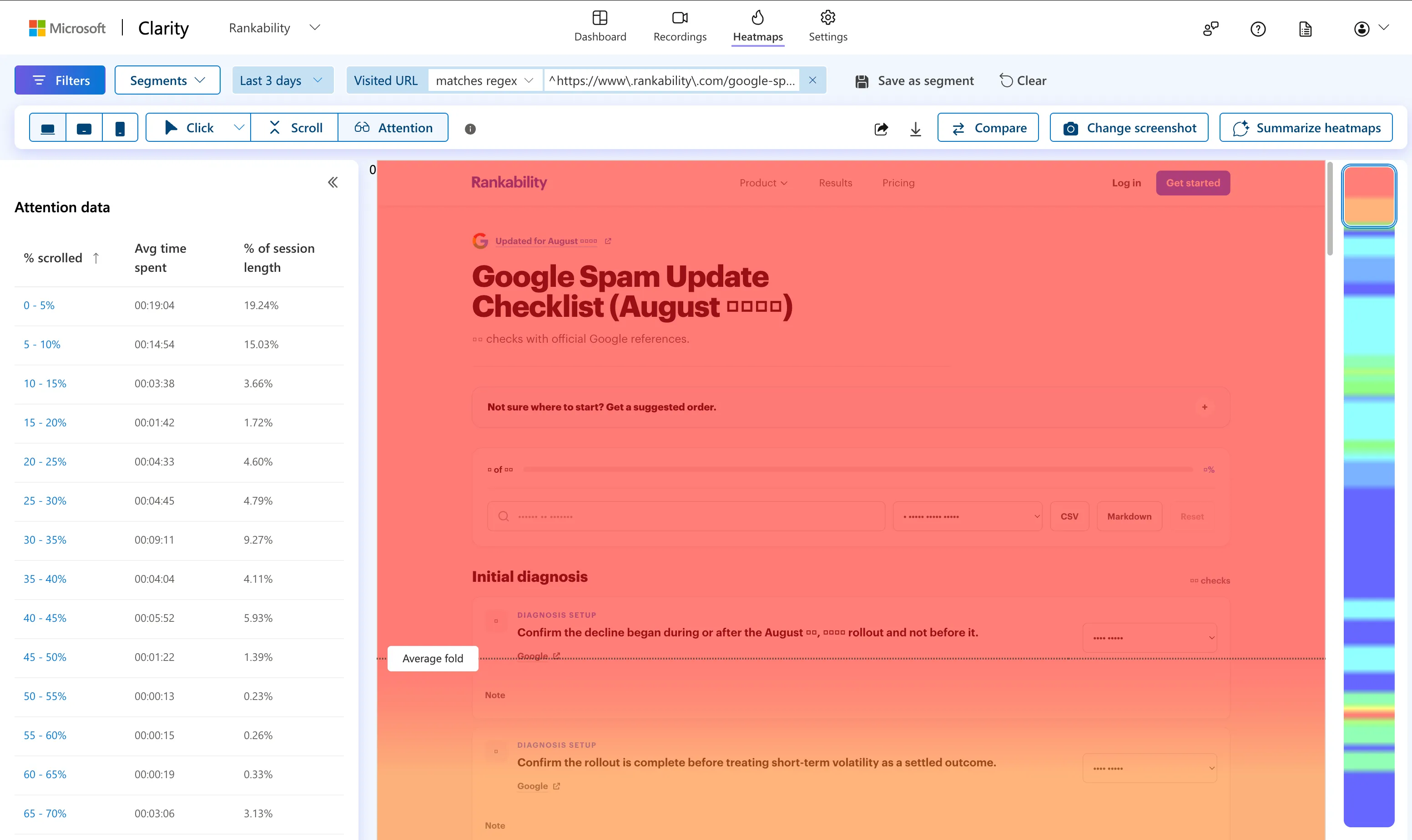 Microsoft Clarity heatmap showing where users interact with a page