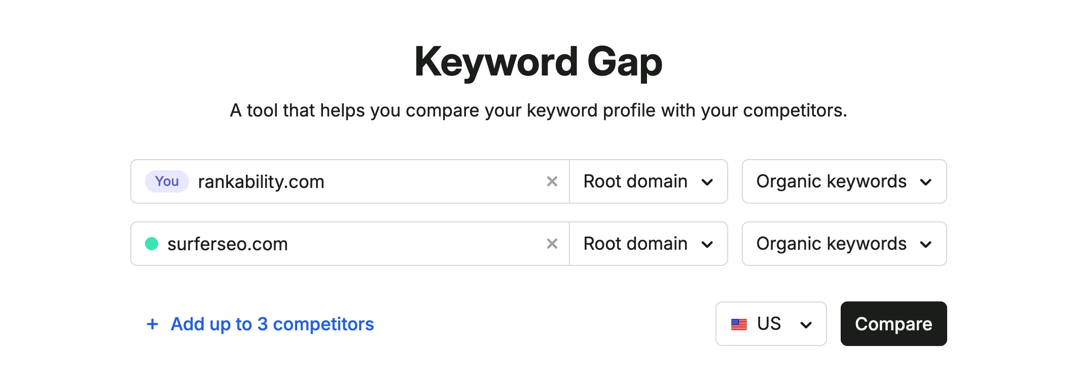 Semrush Keyword Gap tool with competitor domains