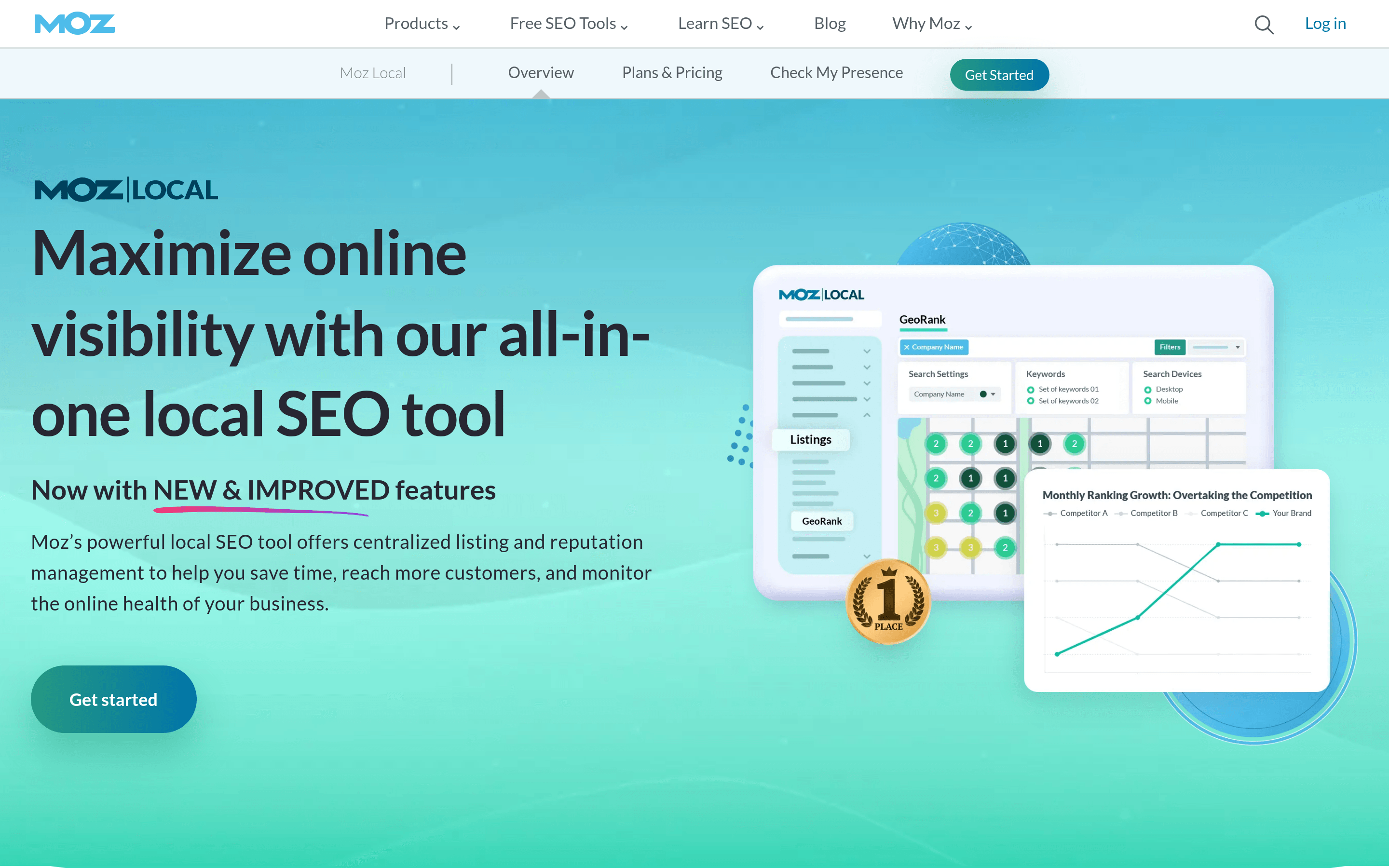 Moz Local listings distribution and NAP consistency dashboard