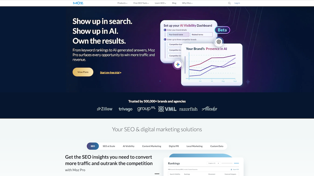 Moz Pro SEO reporting dashboard