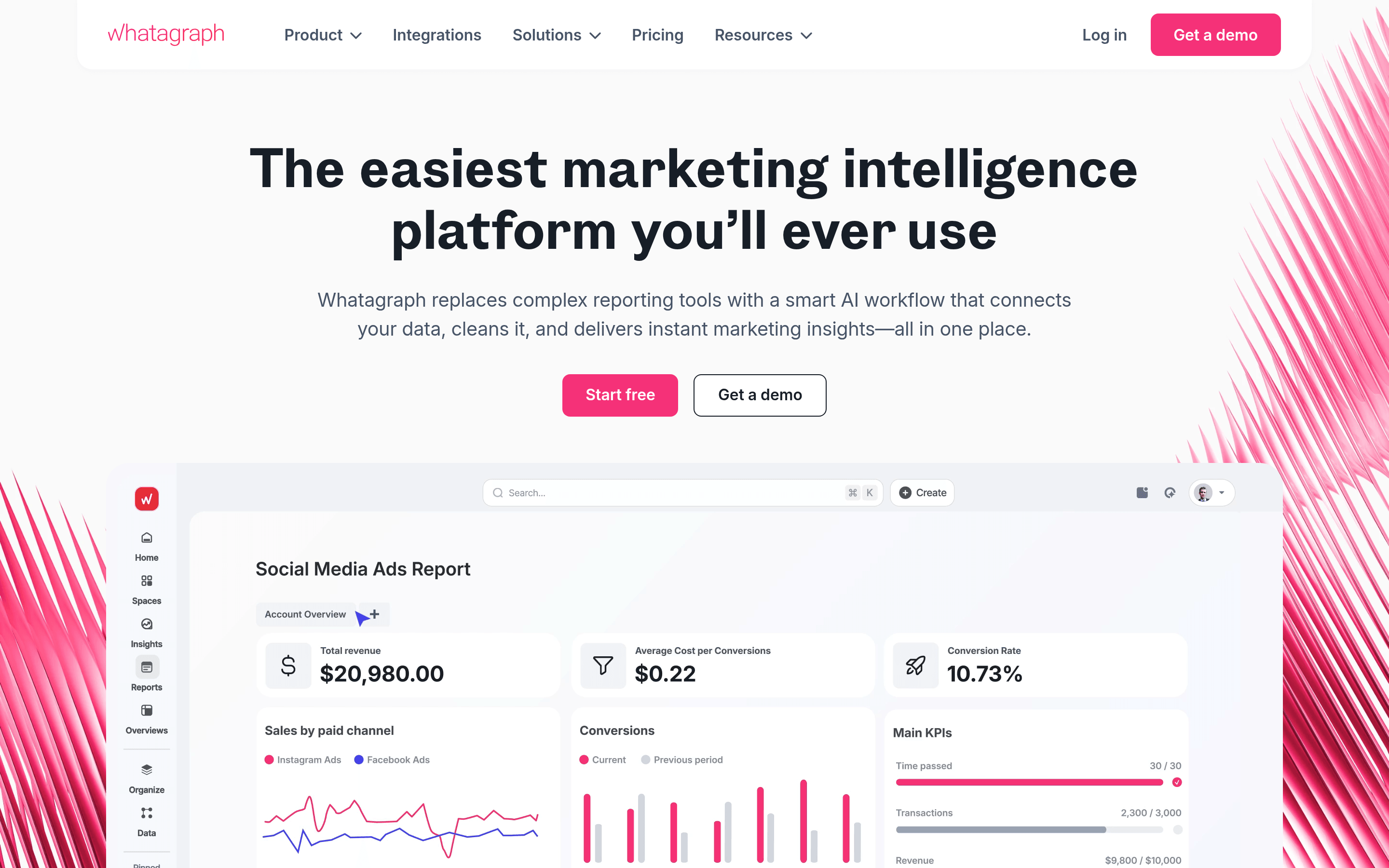 Whatagraph multi-source client reporting platform homepage