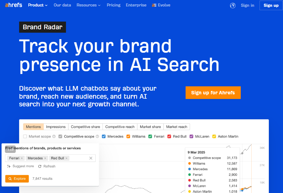 Ahrefs Brand Radar Review 2025: Is It Worth the Investment?