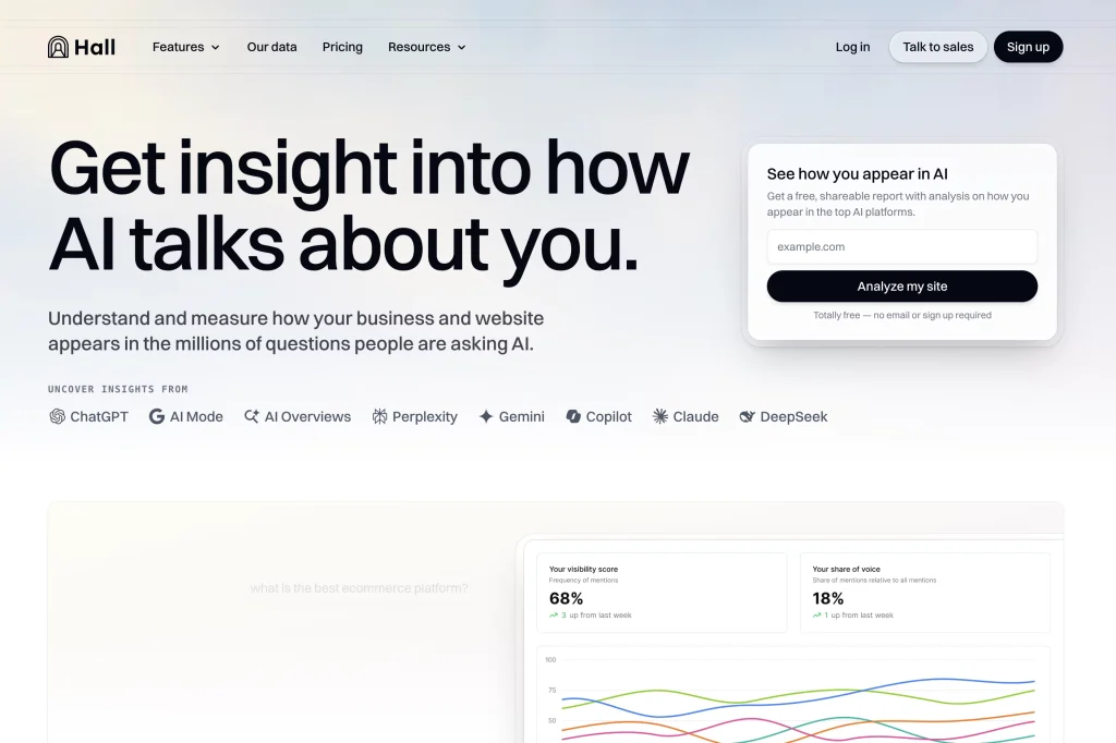 7 Best Hall AI Alternatives
