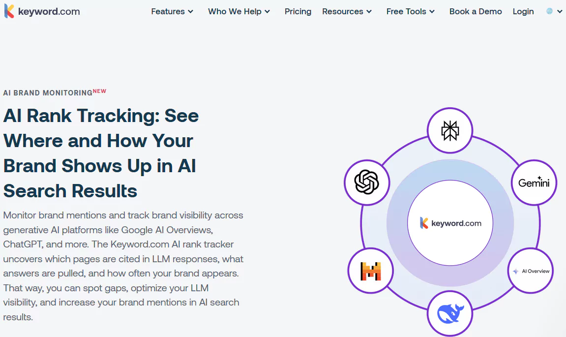Keyword.com AI Tracker Review 2025: Is It Worth the Investment?